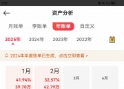 门店数量狂奔，单店盈利能力却下滑！“遇见小面”冲刺港股上市｜港美股看台・IPO观察