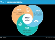 CCER方法学加速扩容：一次性发布6项方法学征求意见，A股上市公司抢滩布局