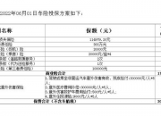人保服务 ,人保车险   品牌优势——快速了解燃油汽车车险_2025年摄影器材行业发展现状及未来趋势展望分析