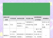 人保财险政银保 ,拥有“如意行”驾乘险，出行更顺畅！_2025年纺织行业发展现状及未来趋势展望分析