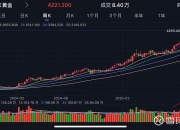 回调或迎布局机遇：黄金股票ETF大跌4.71%点评