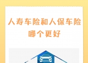 人保车险   品牌优势——快速了解燃油汽车车险,人保有温度_2025年工业气体行业发展现状及未来趋势展望分析