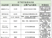 人保有温度,人保护你周全_2025年设施农业行业发展现状、竞争格局及未来发展趋势分析