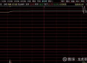 创新医疗10月20日龙虎榜数据
