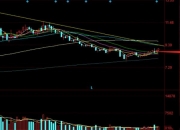 煤炭行业今日净流入资金11.48亿元，宝泰隆等9股净流入资金超5000万元