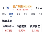 突传黑天鹅！越南股市，暴跌！