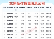 宁德时代第三季度净利润185.49亿元 同比增长41.21%