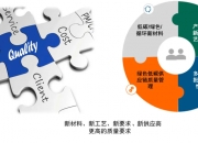 我国牵头制定的气候环境试验国际标准正式发布