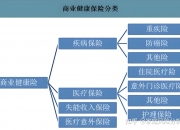 高新技术行业市场规模及未来发展趋势调研2025_人保伴您前行,人保财险 