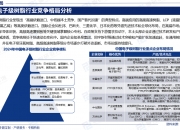 2025电子工程市场运行环境洞察与供需趋势预测_人保服务,人保有温度