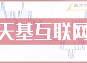 天银机电：前三季度净利润同比下降56.1%