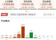 110股每笔成交量增长超50%