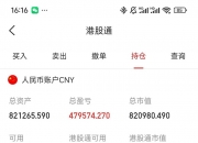82只个股连续5日或5日以上获主力资金净买入