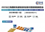 2025-2030年中国外贸行业：供应链重塑与竞争格局分析_拥有“如意行”驾乘险，出行更顺畅！,人保有温度