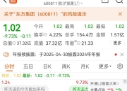 再度爆发！601288，14连阳！688256，突然拉升