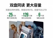 绿联科技中签号出炉 共约2.66万个