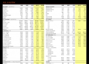 华力创通：10月22日召开董事会会议
