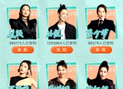 安利股份：截至2025年10月20日股东总数为16,191户