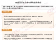人保财险政银保 ,人保服务_2025-2030中国智慧养老行业投资前景与赛道布局