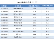 10月22日北向资金ETF成交额49.90亿元