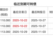 10月23日A股投资避雷针�蛏炅�生物：股东UBI拟减持不超3%股份；旋极信息：前三季净亏损1.73亿元
