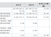 保利发展（600048）2025年三季报简析：净利润同比下降75.31%