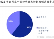 禾元生物10月28日上市 上市之日起将纳入科创成长层