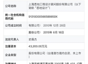 哈森股份拟调整重大重组交易方案 7月17日开市起停牌