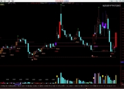 海看股份、幸福蓝海等多股涨停 短剧布局进展受关注