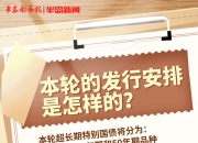财政部拟发行2024年超长期特别国债（四期）（30年期）