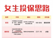 人保服务,人保有温度_2025-2030年中国电路板行业投资指南：下一代技术与高增长应用赛道