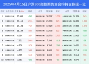 国内期货夜盘收盘多数上涨，燃油涨超3%
