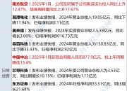 巍华新材（603310）2025年三季报简析：净利润同比下降40.96%，公司应收账款体量较大