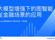 2024可信数据库发展大会发布两项重要报告