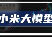 10月24日达华智能涨停：航天，卫星互联网，小米概念股概念热股