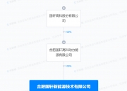 国轩高科：第三季度净利润同比增长1434.42%