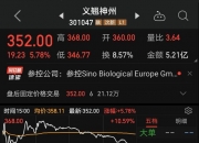 N超颖首日涨397.60% 换手率83.73%