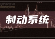 五洋自控：2025年前三季度净利润约3878万元