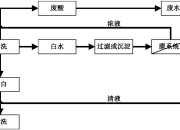 福耀玻璃获得发明专利授权：“玻璃成型系统”