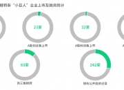 恒尚节能获得发明专利授权：“一种大跨度玻璃幕墙生产用边角打磨设备”