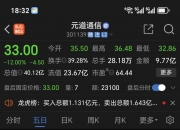 道通科技：前三季度净利润同比增长35.49%