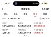 万华化学（600309）2025年三季报简析：净利润同比下降17.45%，公司应收账款体量较大