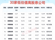 陕鼓动力（601369）2025年三季报简析：净利润同比下降7.31%，公司应收账款体量较大