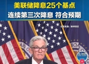 美国公布重磅数据，美联储下周降息稳了？美股三大指数均再创新高，特斯拉市值蒸发超3600亿元！黄金、原油收跌