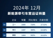 柳工：前三季度净利润同比增长10.37%