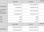 兴福电子（688545）2025年三季报简析：营收净利润同比双双增长，应收账款上升