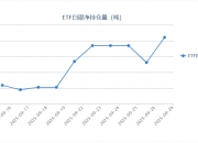 白银日内从涨6%到跌10%！“大行爆仓”传闻发酵，瑞银紧急否认，交易所出手降温