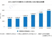 牛肉丸行业现状与发展趋势分析_人保财险政银保 ,人保护你周全