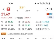 中密控股(300470.SZ)：产品目前暂未应用于张家港氢能产业