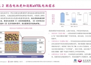 重磅！固态电池“标尺” 来了，首个国家标准出炉，门槛大幅提升（附股）